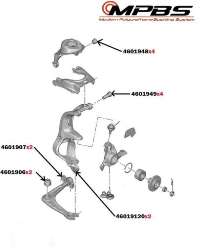 Citroen C5 III - Poliuretanowa tuleja wahacza przedniego dolnego (tylna)