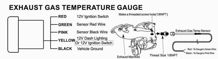 ADDCO EGT Exhaust Gas Temperature 52mm - Wskaźnik temperatury spalin