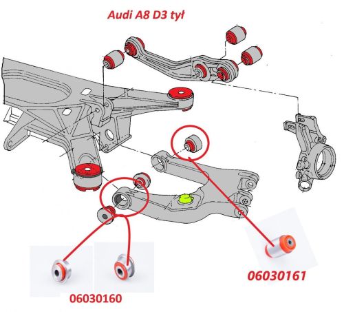 Audi A8 D3 -Zestaw poliuretanowych tulei wahacza tylnego dolnego