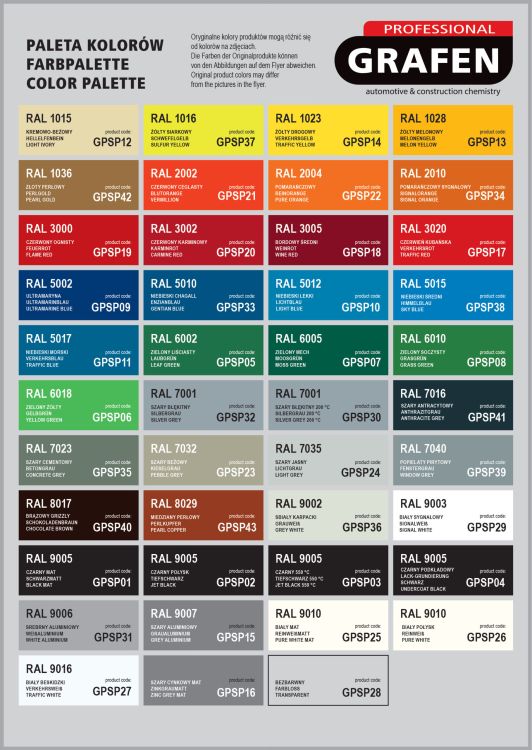 Lakier akrylowy czarny mat - Grafen Professional Lakier Spray 400ml