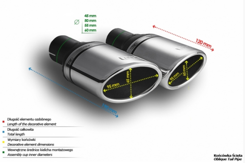 Pojedyncza końcówka wydechu ULTER N1-57P (prawa) 95x65 / długość 120 mm
