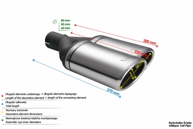 Podwójna końcówka wydechu ULTER N2-55P (prawa) 220x80 / długość 220 mm